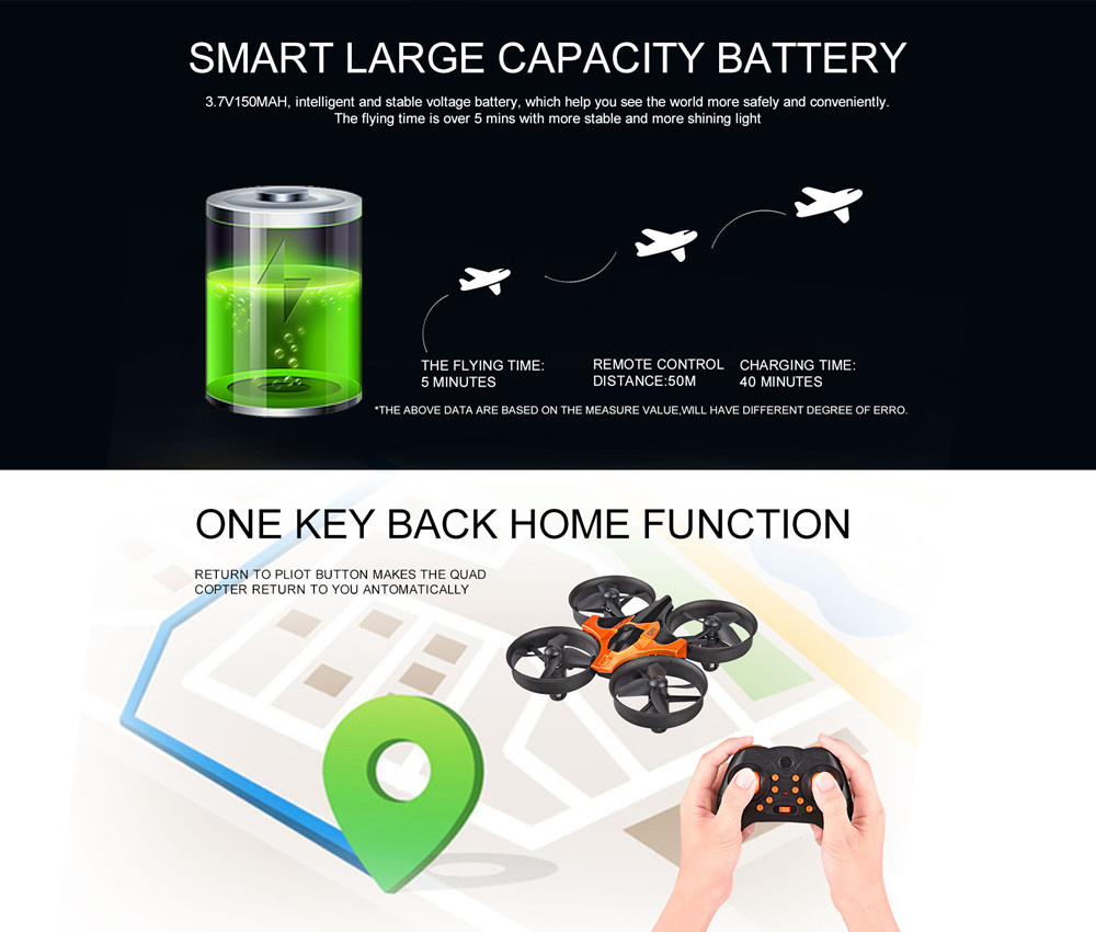 Mini Drone RC con Modalità Hea - Eachine Drone E010 recensione e prezzo