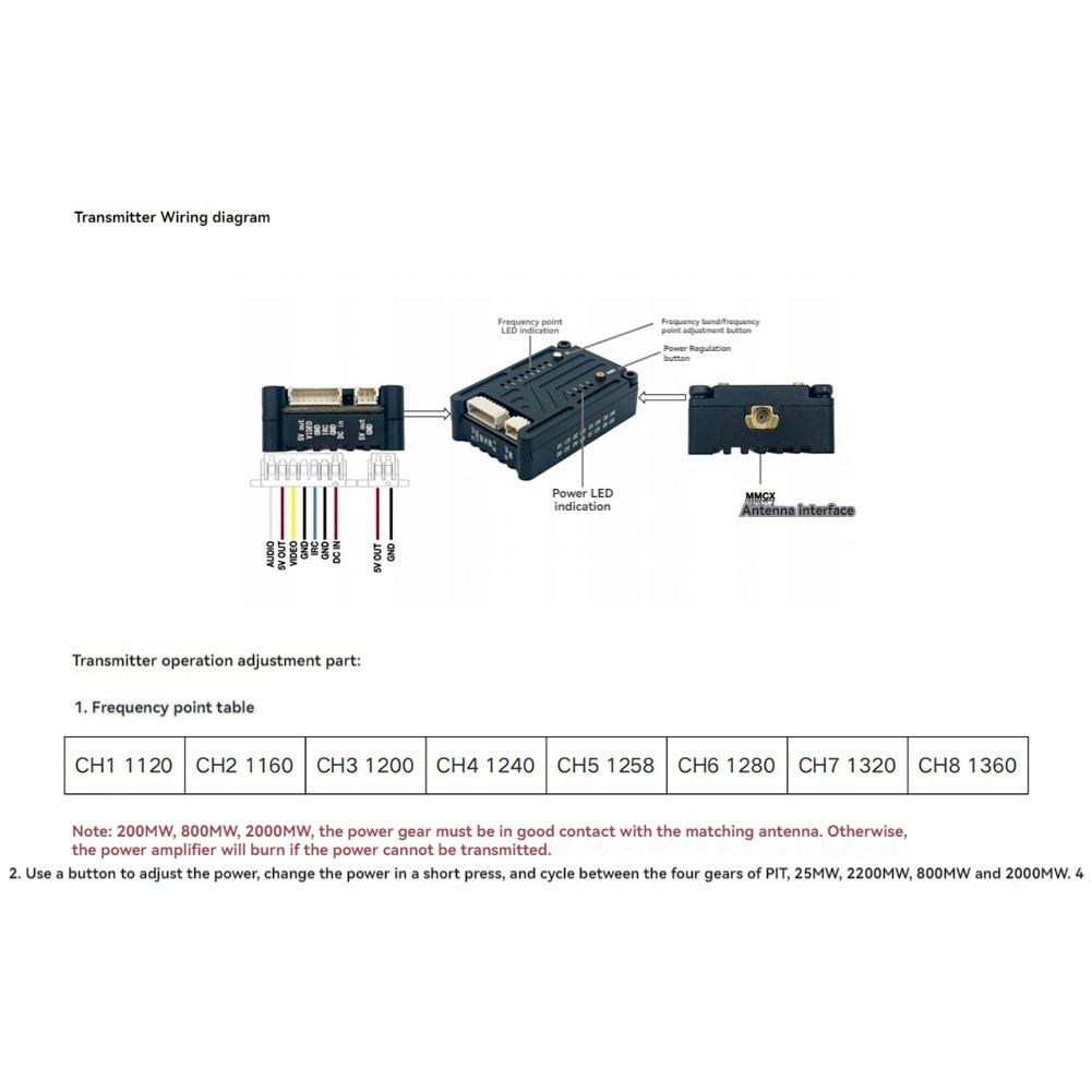 Trasmettitore Video FPV AS96-1 - Fpv Drone Vtx recensione e prezzo
